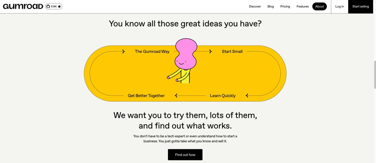 A screenshot of a Gumroad landing page.